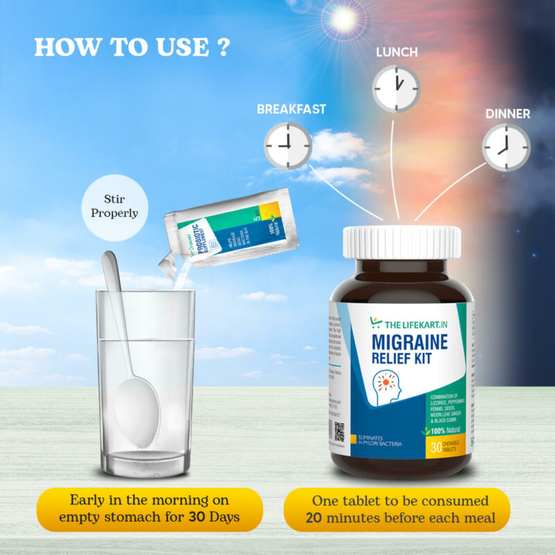 Migraine Relief Kit - TheLifeKart